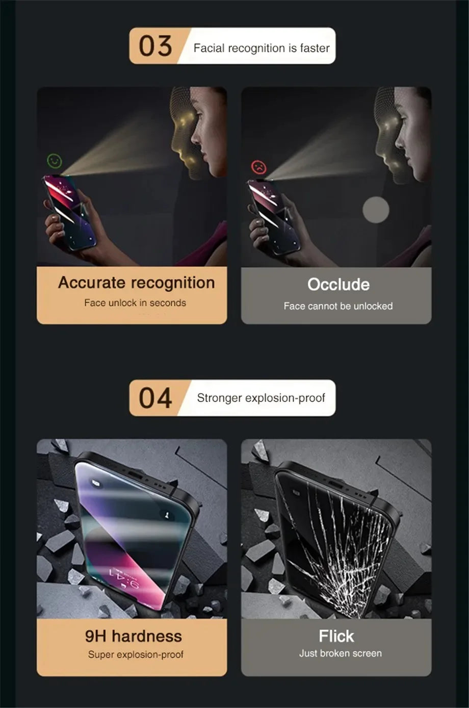 1-2Pcs Anti-spy Tempered Glass for IPhone 16 15 14 13 12 11Pro Max Full Cover Privacy Screen Protector For iPhone 13 14 15 Glass