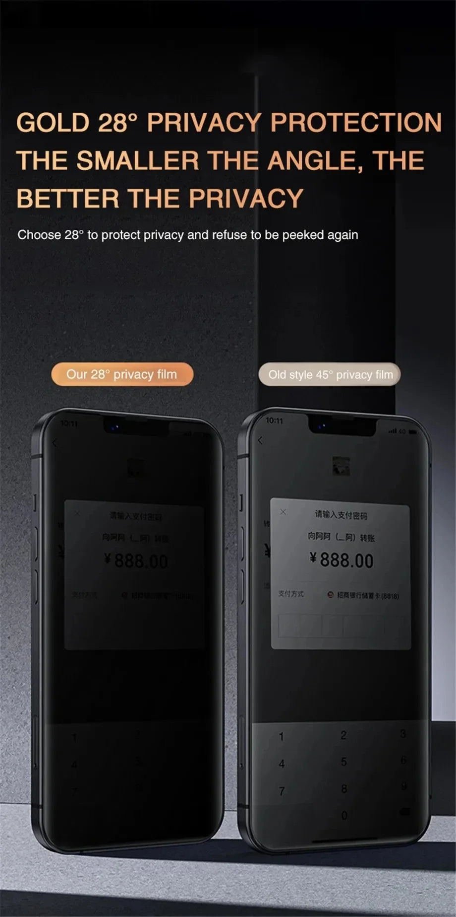 1-2Pcs Anti-spy Tempered Glass for IPhone 16 15 14 13 12 11Pro Max Full Cover Privacy Screen Protector For iPhone 13 14 15 Glass