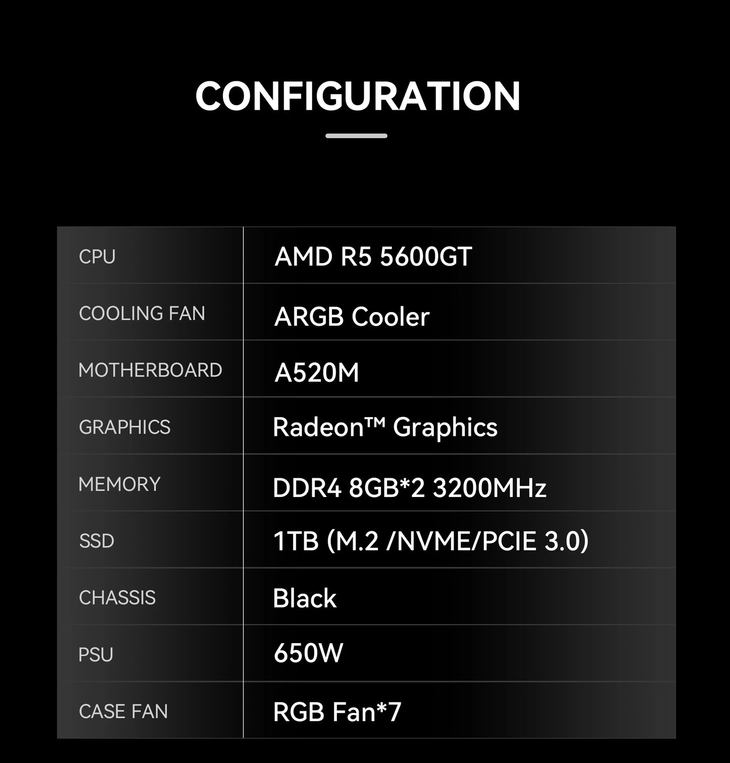 MAGIC Gaming Desktop