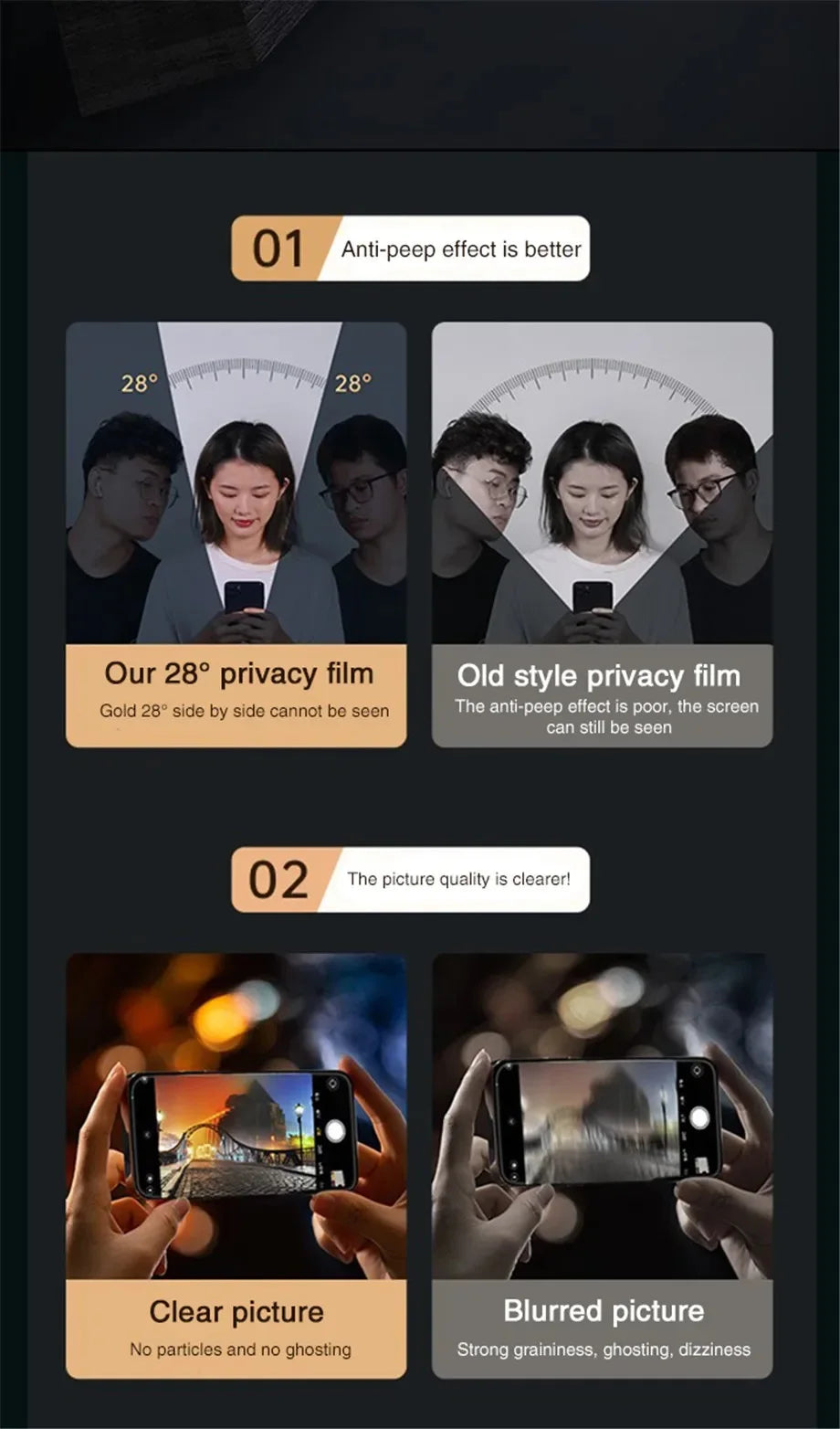 1-2Pcs Anti-spy Tempered Glass for IPhone 16 15 14 13 12 11Pro Max Full Cover Privacy Screen Protector For iPhone 13 14 15 Glass